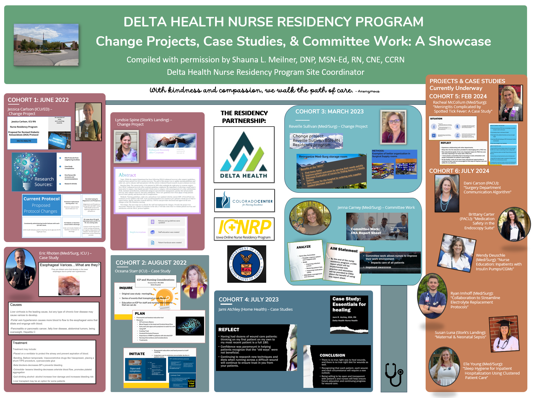 Delta Health Prepares for Skills Days with Comprehensive Nurse Residency Showcase