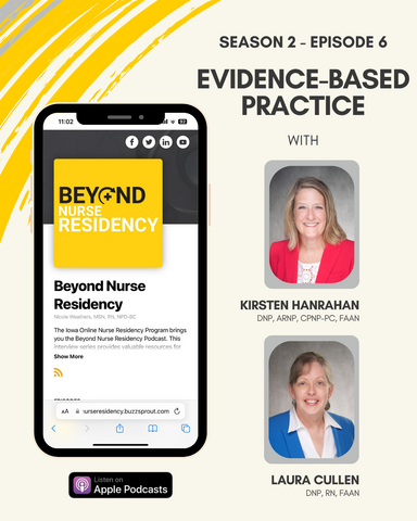 Podcast cover for Season 2, Episode 6 of 'Beyond Nurse Residency' titled 'Evidence-Based Practice,' featuring headshots of Kirsten Hanrahan and Laura Cullen. A mobile phone at the bottom displays the podcast webpage, alongside the Apple Podcasts logo.