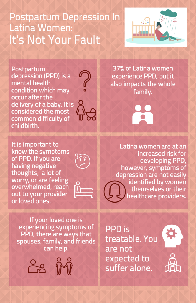 Postpartum coping flyer - English