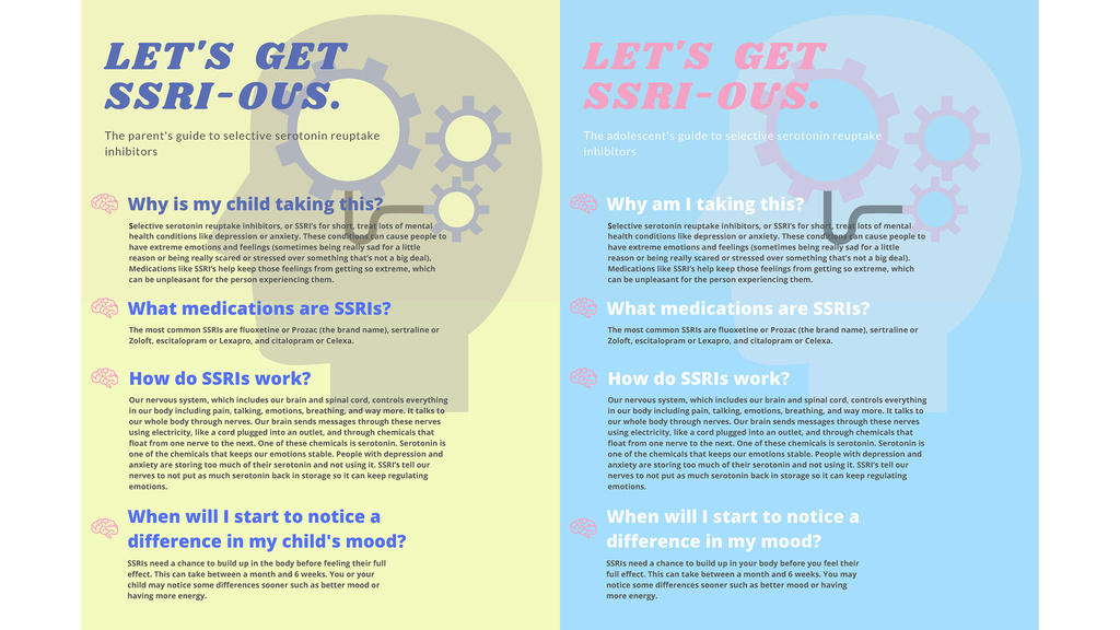 Honors Project SSRI posters