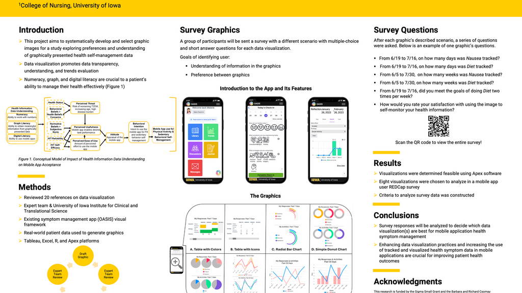 research poster